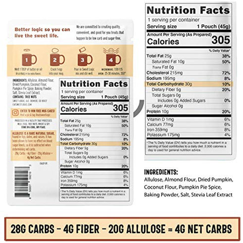SWEET LOGIC Keto Dessert Mug Cake Mixes - Refined Sugar Free Gluten Free Keto Snack - 4 Keto Mug Cake Mixes - Pumpkin Spice - Diabetic Friendly Keto Sweets and Treats