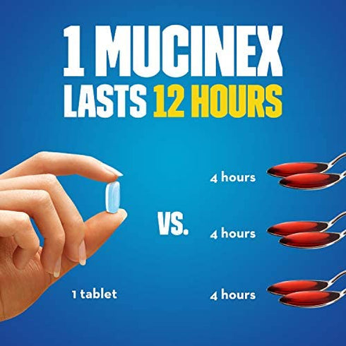 Chest Congestion, Mucinex Maximum Strength 12 Hour Extended Release Tablets, 14ct, 1200 mg Guaifenesin with extended relief of chest congestion caused by excess mucus, thins and loosens mucus