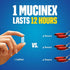 Chest Congestion, Mucinex Maximum Strength 12 Hour Extended Release Tablets, 14ct, 1200 mg Guaifenesin with extended relief of chest congestion caused by excess mucus, thins and loosens mucus