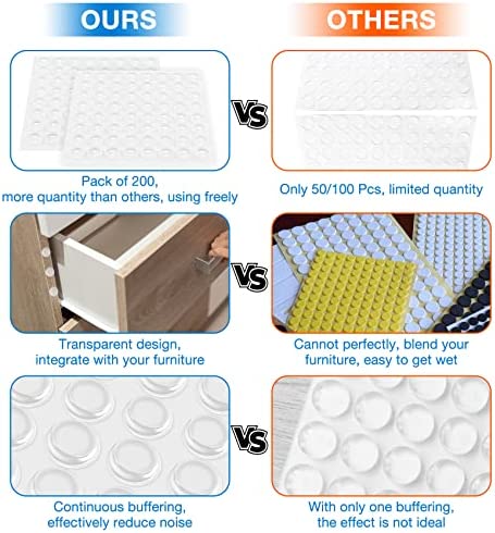 160 Pack Cabinet Bumpers Clear Cabinet Stoppers Rubber Clear Bumpers for Cabinets Doors Drawer/Cupboard/Picture Frame Bumpers Cabinet Protector Dots/Door Pads to Prevent Slamming/Kitchen Cabinet Stops