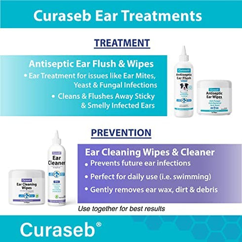 Curaseb Dog Ear Infection Treatment - Stops Infections, Inflammation & Itchiness, Veterinary Strength, 8oz