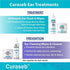 Curaseb Dog Ear Infection Treatment - Stops Infections, Inflammation & Itchiness, Veterinary Strength, 8oz