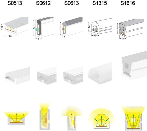 Silicone LED Channel System, LED Aluminum Profile New Substitutes, Soft Bending LED Profile, 5m 13x5mm, Waterproof IP67, Suit for 10mm Flexible LED Light Strip, for Indoor Outdoor Lighting