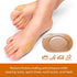 Kimihome Bunion Cushion Pads,24 Count Bunion Foot Protectors for Feet (Latex-Free), Stay in Place All Day - Strong Adhesive