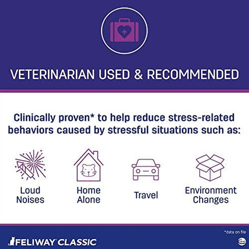 FELIWAY Classic Cat Calming Pheromone Spray (60 mL)