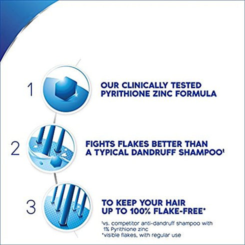 Head and Shoulders Classic Clean Anti-Dandruff Shampoo 3 oz Travel Size (Pack of 3)