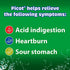 Sal de Uvas Picot, Effervescent Powder Solution, Antacid, 3-Pack of 12 Antacid Packets, 3 Boxes