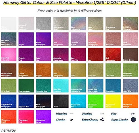 Hemway Glitter Paint Additive 100g / 3.5oz Crystals for Acrylic Emulsion Paint - Interior Wall, Furniture, Ceiling, Wood, Varnish, Matte - Microfine (1/256" 0.004" 0.1mm) - Mother of Pearl Iridescent