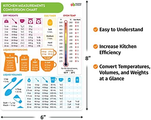Kitchen Conversion Chart Magnet - Imperial & Metric to Standard Conversion Chart Decor Cooking Measurements for Food - Measuring Weight, Liquid, Temperature - Recipe Baking Tools Cookbook Accessories