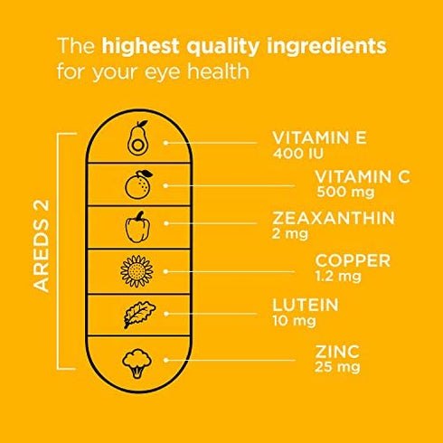 Viteyes AREDS 2 Classic Macular Health Formula Softgels, Eye Health Vitamin for Vision Protection, Lower Zinc, Eye Vitamins, Macular Vitamins, Beta-Carotene Free, 60 Softgels