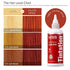 Kiss Tintation Semi-Permanent Hair Color Treatment 148 mL (5 US fl.oz) (Cajun Spice)