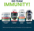Gannon Med Ultimate Defense Immunity Vitamins for Adults and Kids — Immune Defense Capsules with Elderberry, Vitamin C, Echinacea, Garlic, Panax Ginseng and Zinc — 120 Caps
