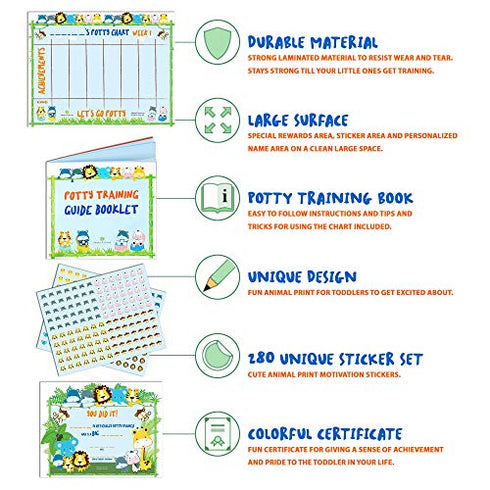 Potty Training Chart for Toddler, Boys & Girls, Sticker Chart for Kids Potty Training, 4 Week Reward Chart, Certificate, Instruction Booklet & More, Reward Sticker Chart - Fun Animal Design