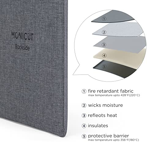 Monicut Easy Press Mat 12"x12" for Cricut Easypress 3/2/Cricut Easypress Mat Heat Press Mat for Craft Vinyl Ironing Insulation Transfer