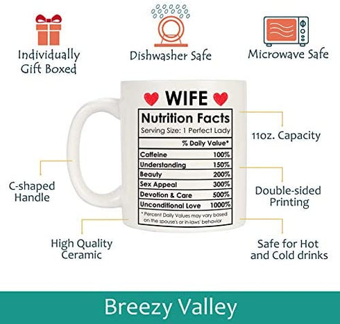 Valentines Day Gifts for Wife from Husband, Wife Coffee Mug, Happy Wife Birthday Gifts Ideas, Mothers Day Gifts for Wife, Best Wife Ever Gifts, Romantic Anniversary Christmas Gifts for Wife 11oz