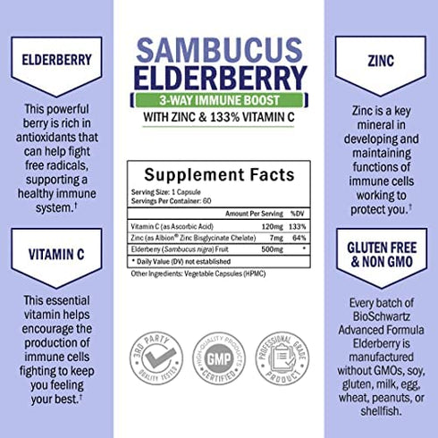 Elderberry with Zinc and Vitamin C for Adults - Immune Support Vitamins for Women and Men Natural Elderberries Black Sambucus Capsules - Immune Defense Multiminerals Supplement, Gluten-Free, 60 Ct