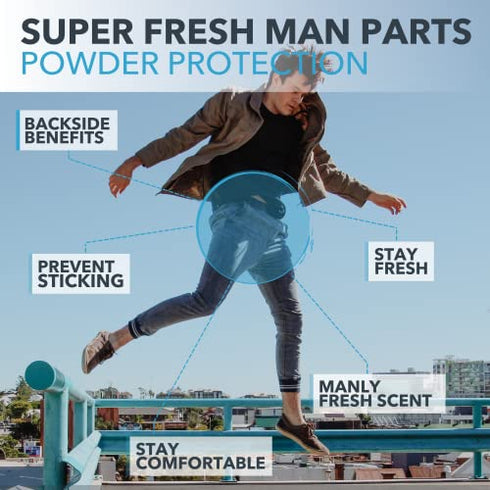 Super Fresh Man Parts Ball Deodorant For Men - 2-in-1 Deodorant & Powder Lotion that Deodorizes and Stops Sticky, Itchy, Smelly Man Parts - Aluminum Free, No Talc, No Parabens - Dermatologist Tested - Made in USA - 4 fl oz Tube (2 Pack)