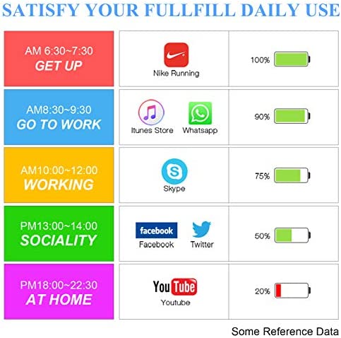 3300mAh Battery for iPhone 7, 2022 New Version Wavypo Upgrade High Capacity Battery Replacement for iPhone 7 A1660 A1778 A1779 Spare Battery with Full Repair Tools