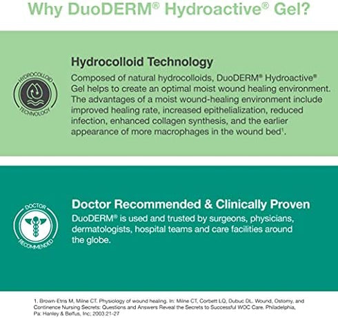 ConvaTec DuoDERM Hydroactive Sterile Gel, 30 Grams Tube for Management of Partial and Full-Thickness Wounds, Aids Autolytic Debridement, 187987, Box of 3 Tubes