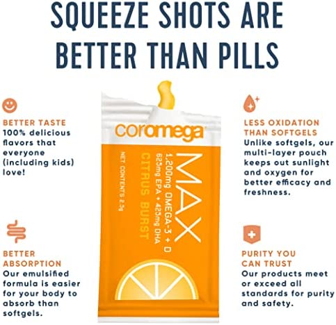 Coromega MAX High Concentrate Omega 3 Fish Oil, 2400mg Omega-3s with 3X Better Absorption Than Softgels, 30 Single Serve Packets, Citrus Burst Flavor; Anti Inflammatory Supplement with Vitamin D