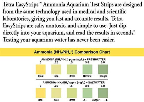 Tetra EasyStrips Complete Kit 25, 6 in1 Testing Strips and 25 Ammonia Testing Strips