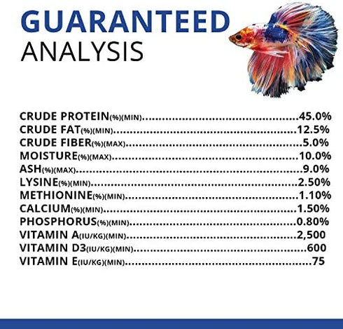 Fluval Bug Bites Betta Fish Food, Granules for Small to Medium Sized Fish, 1.06 oz.