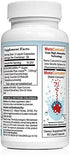 MetaCurcumin 277x Super Curcumin + TetraHydroCurcumin