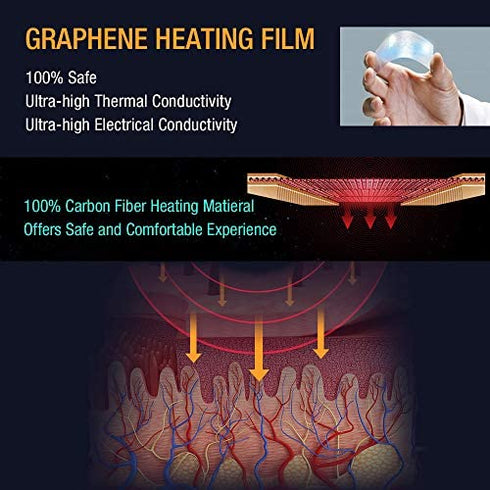 ARRIS Electric USB Heated Eye Mask with 5 Temperature Control Warm Therapeutic Treatment for Relieving Insomnia, Dry Eye, Blepharitis, Meibomian Gland Disease Brown …