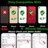 Coralogo for iPhone SE 2022/2020/7/8 TPU Case, Cute Cartoon Funny Design Stylish Slim Clear Fashion Fun Cool Bumper Cover Teens Kids Girls Boys Cases for iPhone SE 2022/2020/7/8 4.7" Blue Games