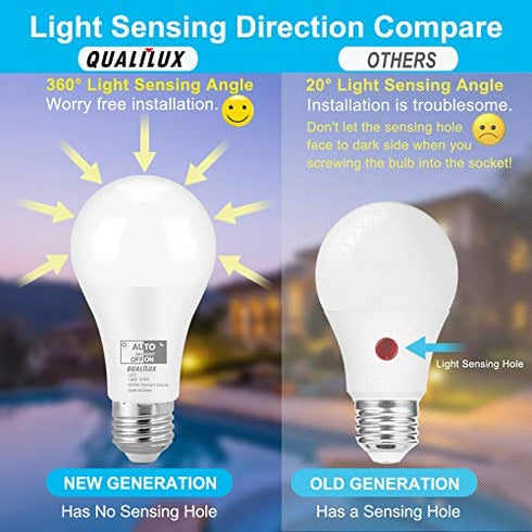 Qualilux Dusk to Dawn Light Bulbs 60W Equivalent, 6000K Daylight Deluxe, 9.5W 850LM, 360degree Light Sensing LED Bulb, Photocell Sensor, Auto On/Off, A19 E26, 2-Pack