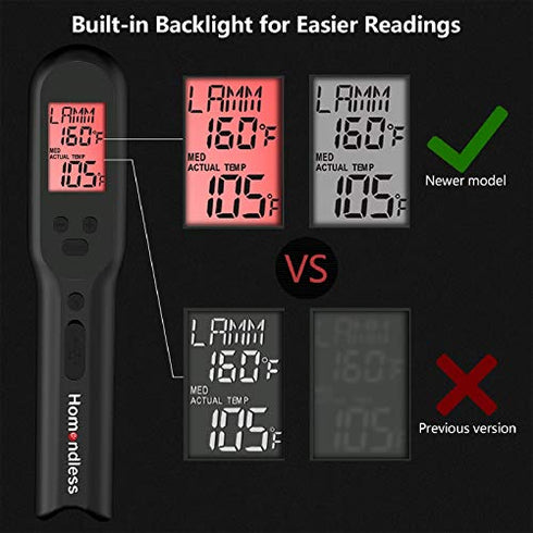 Meat Thermometer with Rechargeable Battery, Digital Kitchen Food Cooking Thermometer Accurate for Candy Oil BBQ Grill Smoker, Built-in Food Temperature Guide, Alarm, LCD Backlight, IPX7 Waterproof