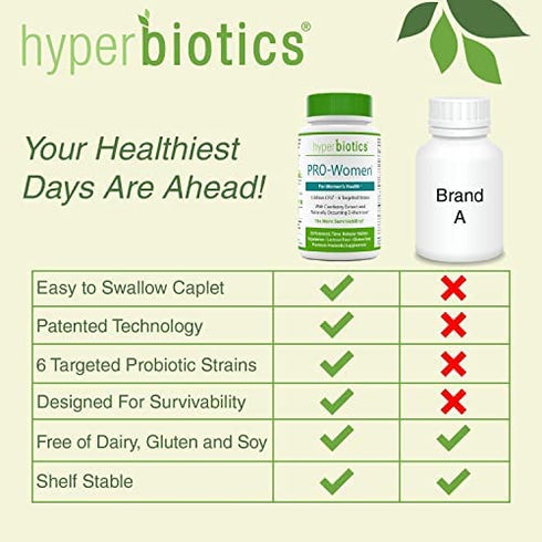 Hyperbiotics Pro Probiotics for Women | Time Release Tablets | Premium Nutritional Supplement | Vegan, Dairy & Gluten Free | Healthy Digestion & Immune System Support | 30 Count