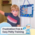 Putska Space Potty Training Chart for Toddlers Boys & Girls - Potty training stickers for girls potty training toilet and boys. A sticker chart for kids potty training rewards. Toddlers Potty chart