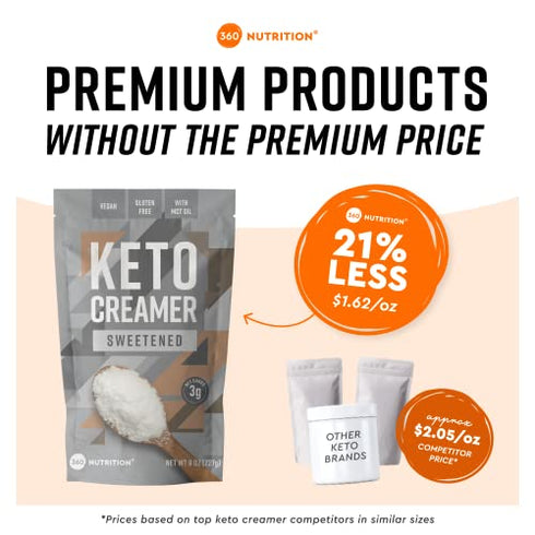 360 Nutrition Keto Creamer with MCT Oil (Sweetened Stevia Leaf)