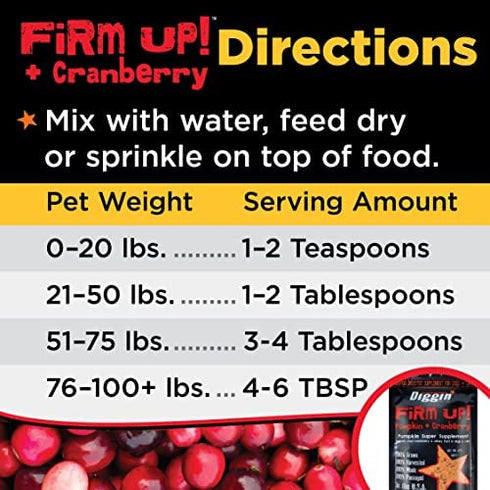 Diggin’ Your Dog Firm Up Pumpkin for Dogs & Cats with Cranberry, 100% Made in USA, Pumpkin Powder for Dogs, Digestive Support, Apple Pectin, Fiber, Healthy Stool, 4 oz