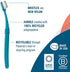 Preserve Eco Friendly Adult Toothbrushes, Made in The USA from Recycled Plastic, Lightweight Pouch, Soft Bristles, Colors Vary, 6 Count