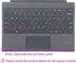 UHamn Clear Keyboard Cover Compatible for Microsoft Surface Pro 4 and 2017 Microsoft Surface Pro 5 and Microsoft Surface Pro 6 and Surface Pro 7, Surface Pro X 2019, Surface Pro 8 2021