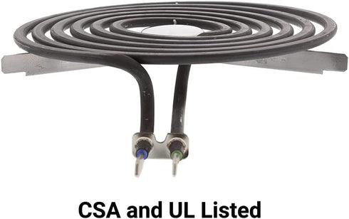 ERP S30M2 Range Surface Element