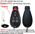 BESTHA for 2008-2015 Chrysler Town and Country 2008-2014 Dodge Grand Caravan Keyless Entry Remote Key Fob Replacement M3N5WY783X IYZ-C01C