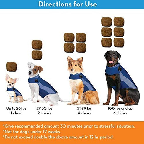 ThunderWunders Dog Calming Chews | Thiamine, L-Tryptophan, Melatonin and Ginger | Can Help Relieve Stress from Separation, Storms, Fireworks & Travel (60 Count)