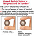 Hawkins B1010 3 Piece Pressure Cooker Safety Valve - B1010-3pcSet
