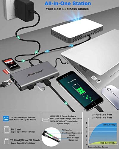 Hiearcool USB C Hub,USB-C Laptop Docking Station,11 in 1 Triple Display Type C Adapter Compatible for MacBook and Windows(2HDMI VGA PD3.0 SD TF Card Reader Gigabit Ethernet 4USB Ports)