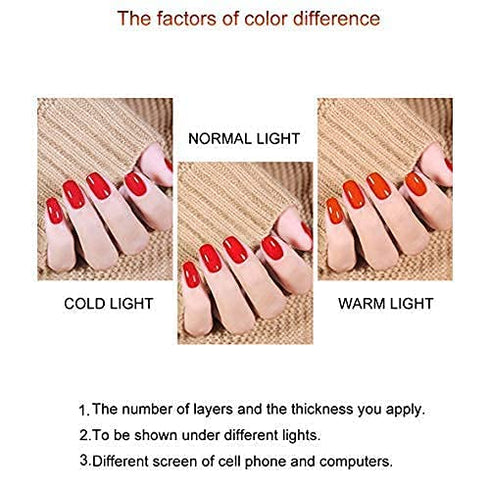 FZANEST Nude Gel Nail Polish LED UV Jelly Milky Transparent Sheer Natural Color Gel Polish French Manicure Nail Art (Soft Clear Pink)