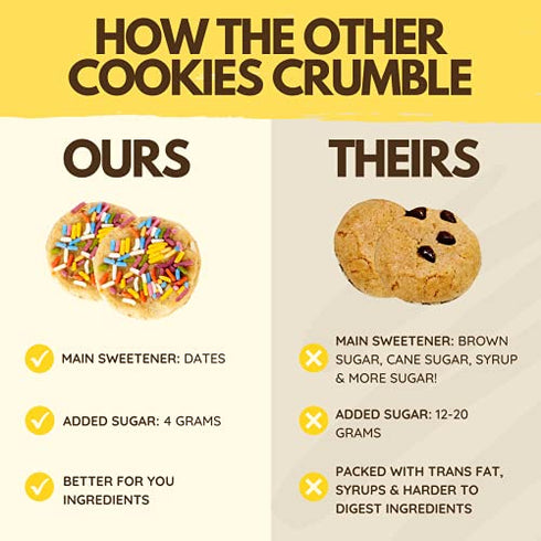 Rule Breaker Snacks Vegan Gluten Free | Birthday Cake Blondie Cookies | Plant-Based, Dairy, Nut, Soy, Allergen Free, Kosher | Soft-Baked, Great for lunchboxes Snacks for Kids and Adults (Pack of 4)
