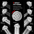HOPOPRO Upgraded 9 Settings High Pressure Shower Head, Fixed Showerhead Adjustable Bathroom Showerhead Multi-functional Wall Mount Rainfall Showerhead for Low Water Flow