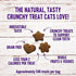Wellness Kittles Natural Grain Free Cat Treats, Tuna & Cranberries, 6-Ounce Bag