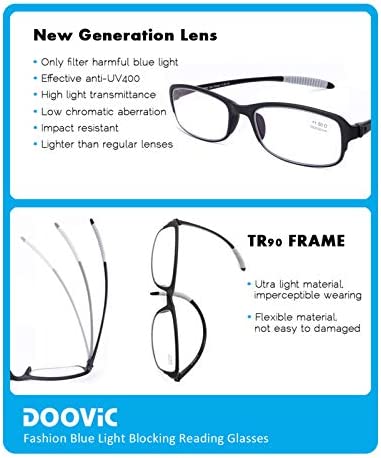 DOOViC 4 Pack Computer Reading Glasses Blue Light Blocking Anti Eyestrain Flexible Lightweight Readers for Women Men 2.0 Strength
