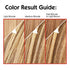 L'Oreal Paris Couleur Experte 2-Step Home Hair Color and Highlights Kit, Toasted Coconut