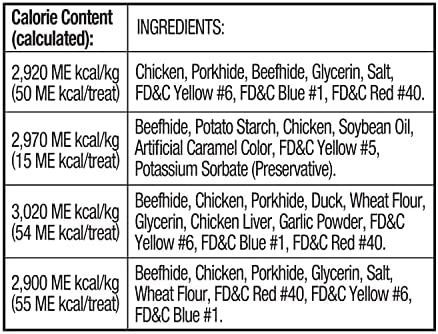 Good'n'Fun Holiday Variety Pack, 10 Count, Holiday Snacks for All Dogs (P-94167)