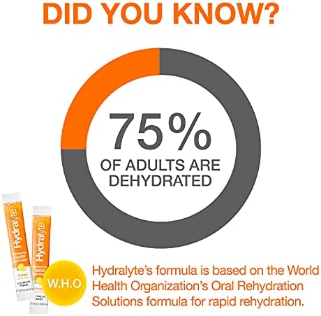 Hydralyte Low Sugar Rapid Rehydration - Lightly Sparkling Electrolyte Powder Packets, 8 oz Serve | Orange Hydration Packets | Hydration for Heat, Travel, Exercise and Bachelorette Parties (12 Count)